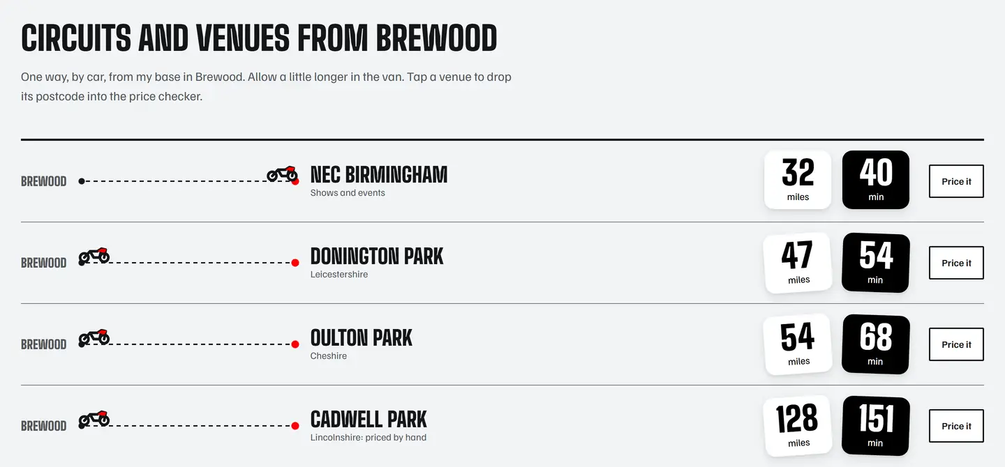 The track day and event transport page: rows for NEC Birmingham, Donington Park, Oulton Park and Cadwell Park, each with a dotted route from Brewood, a small motorbike icon, the miles and minutes in number plates, and a Price it button