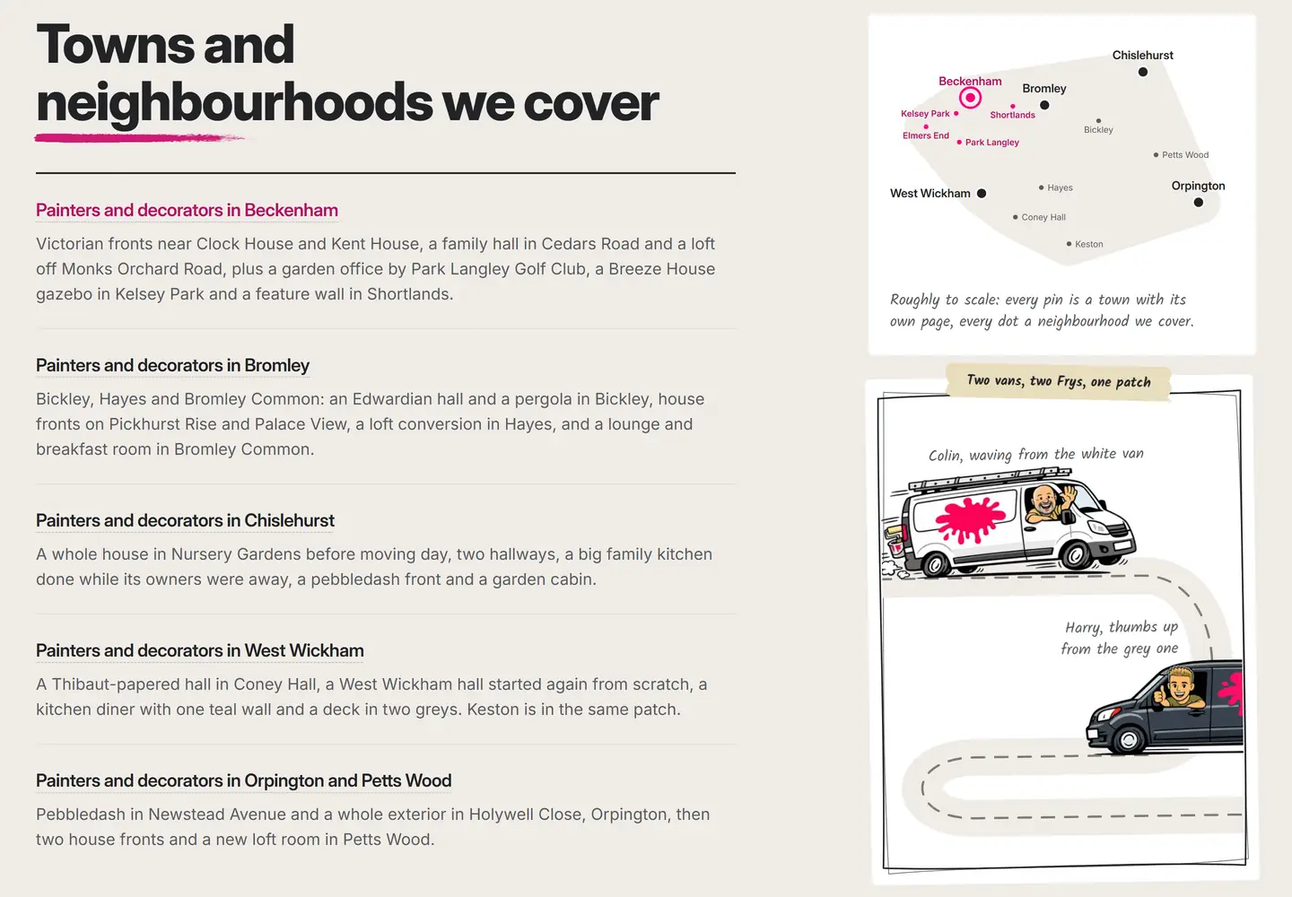 The towns and neighbourhoods section of Splat Decorating's areas page: five headings for painters and decorators in Beckenham, Bromley, Chislehurst, West Wickham, and Orpington and Petts Wood, each with real jobs and streets, beside a coverage map with Beckenham lit in pink and an illustration of Colin waving from a white van and Harry giving a thumbs up from a grey van on a winding road
